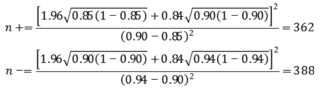 體外診斷試劑臨床試驗(yàn)技術(shù)指導(dǎo)原則(2021年第72號(hào))(圖3) 體外診斷試劑臨床試驗(yàn)技術(shù)指導(dǎo)原則(2021年第72號(hào))(圖3)