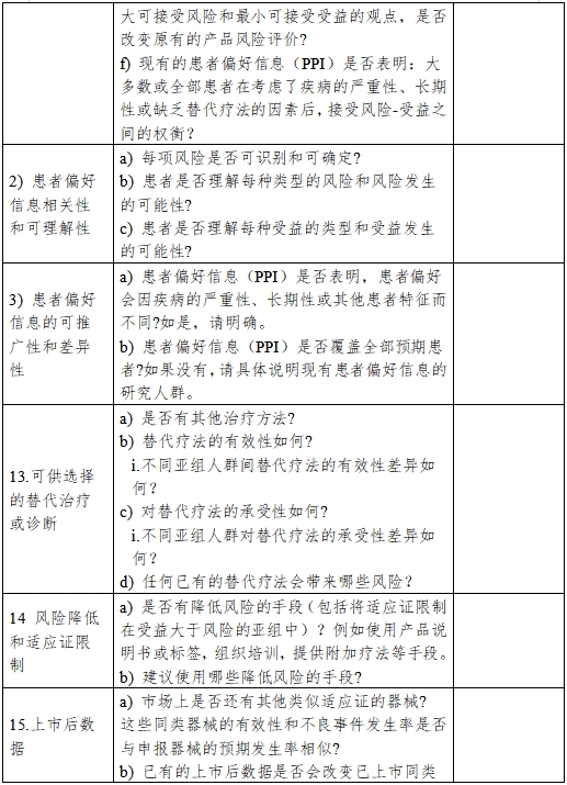 醫(yī)療器械產(chǎn)品受益-風(fēng)險(xiǎn)判定技術(shù)指導(dǎo)原則(2023修訂版)(2023年第25號(hào))(圖4) 醫(yī)療器械產(chǎn)品受益-風(fēng)險(xiǎn)判定技術(shù)指導(dǎo)原則(2023修訂版)(2023年第25號(hào))(圖4)