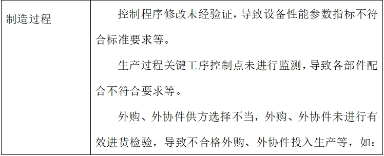 電動(dòng)手術(shù)臺(tái)注冊(cè)技術(shù)審查指導(dǎo)原則(2017年修訂版)(2017年第60號(hào))(圖6) 電動(dòng)手術(shù)臺(tái)注冊(cè)技術(shù)審查指導(dǎo)原則(2017年修訂版)(2017年第60號(hào))(圖6)