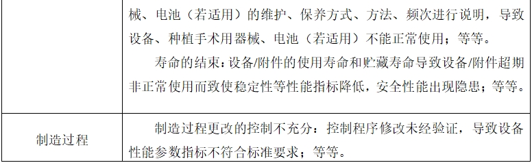 牙科種植機(jī)注冊(cè)技術(shù)審查指導(dǎo)原則(2017年第124號(hào))(圖10) 牙科種植機(jī)注冊(cè)技術(shù)審查指導(dǎo)原則(2017年第124號(hào))(圖10)