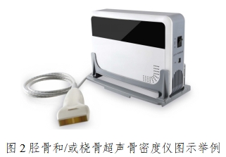 超聲骨密度儀注冊技術審查指導原則(2017年第180號)(圖2) 超聲骨密度儀注冊技術審查指導原則(2017年第180號)(圖2)