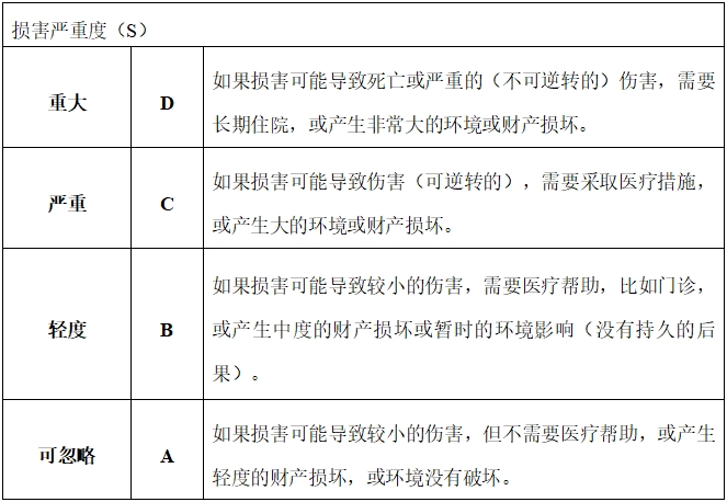 眼科光學(xué)相干斷層掃描儀注冊(cè)技術(shù)審查指導(dǎo)原則(2018年第44號(hào))(圖14) 眼科光學(xué)相干斷層掃描儀注冊(cè)技術(shù)審查指導(dǎo)原則(2018年第44號(hào))(圖14)