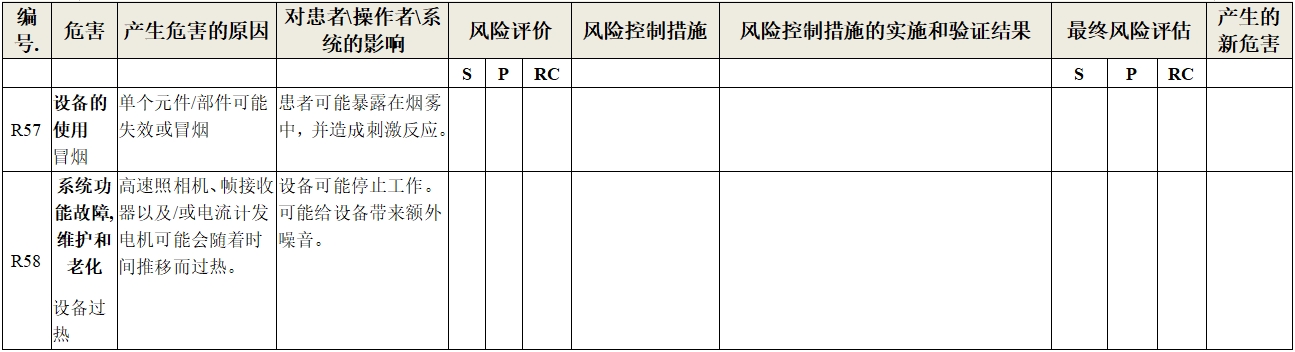 眼科光學(xué)相干斷層掃描儀注冊(cè)技術(shù)審查指導(dǎo)原則(2018年第44號(hào))(圖30) 眼科光學(xué)相干斷層掃描儀注冊(cè)技術(shù)審查指導(dǎo)原則(2018年第44號(hào))(圖30)