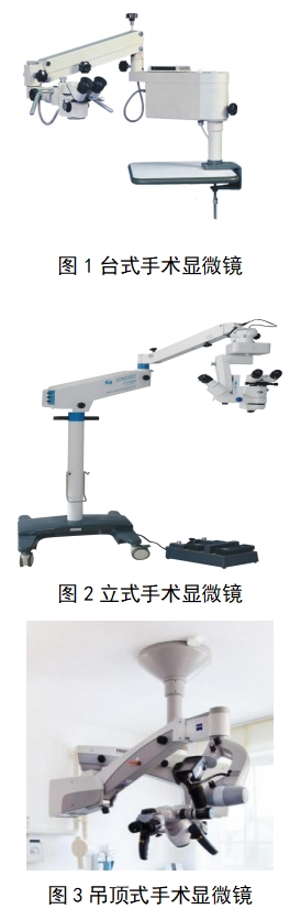 手術(shù)顯微鏡注冊技術(shù)審查指導(dǎo)原則(2018年第25號(hào))(圖1) 手術(shù)顯微鏡注冊技術(shù)審查指導(dǎo)原則(2018年第25號(hào))(圖1)