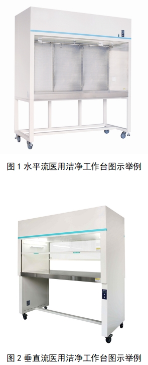 醫(yī)用潔凈工作臺(tái)注冊(cè)技術(shù)審查指導(dǎo)原則(2018年第25號(hào))(圖1) 醫(yī)用潔凈工作臺(tái)注冊(cè)技術(shù)審查指導(dǎo)原則(2018年第25號(hào))(圖1)