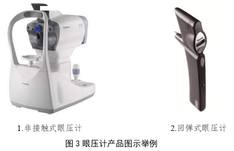 眼壓計(jì)注冊(cè)技術(shù)審查指導(dǎo)原則(2018年第25號(hào))(圖3) 眼壓計(jì)注冊(cè)技術(shù)審查指導(dǎo)原則(2018年第25號(hào))(圖3)