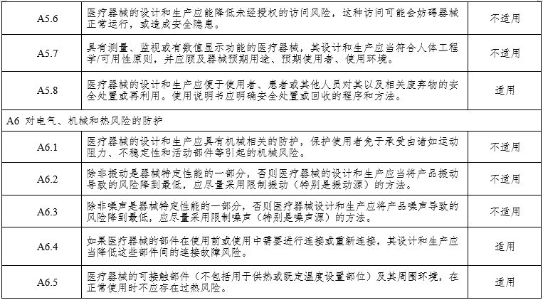 腹腔內(nèi)窺鏡手術(shù)系統(tǒng)注冊(cè)審查指導(dǎo)原則第3部分:三維內(nèi)窺鏡(2024年第12號(hào))(圖12) 腹腔內(nèi)窺鏡手術(shù)系統(tǒng)注冊(cè)審查指導(dǎo)原則第3部分:三維內(nèi)窺鏡(2024年第12號(hào))(圖12)