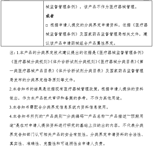 XX省（區(qū)、市）藥品監(jiān)督管理局醫(yī)療器械產(chǎn)品分類界定申請告知書（格式）（2024年第59號）(圖2)