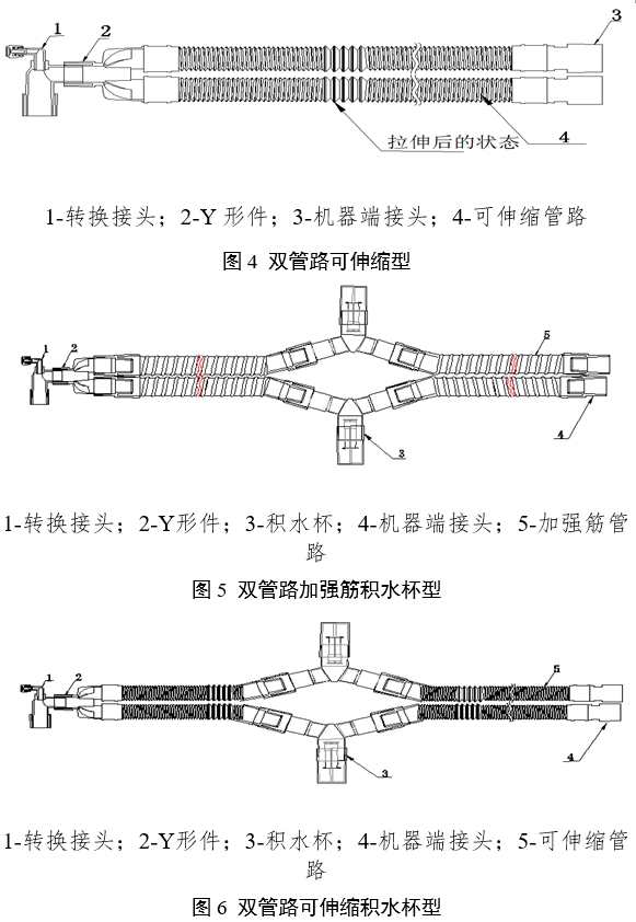 麻醉機(jī)和呼吸機(jī)用呼吸管路產(chǎn)品注冊審查指導(dǎo)原則(2024年修訂版)(2024年第21號(hào))(圖2) 麻醉機(jī)和呼吸機(jī)用呼吸管路產(chǎn)品注冊審查指導(dǎo)原則(2024年修訂版)(2024年第21號(hào))(圖2)