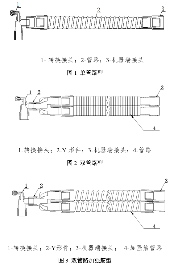 麻醉機(jī)和呼吸機(jī)用呼吸管路產(chǎn)品注冊審查指導(dǎo)原則(2024年修訂版)(2024年第21號(hào))(圖1) 麻醉機(jī)和呼吸機(jī)用呼吸管路產(chǎn)品注冊審查指導(dǎo)原則(2024年修訂版)(2024年第21號(hào))(圖1)
