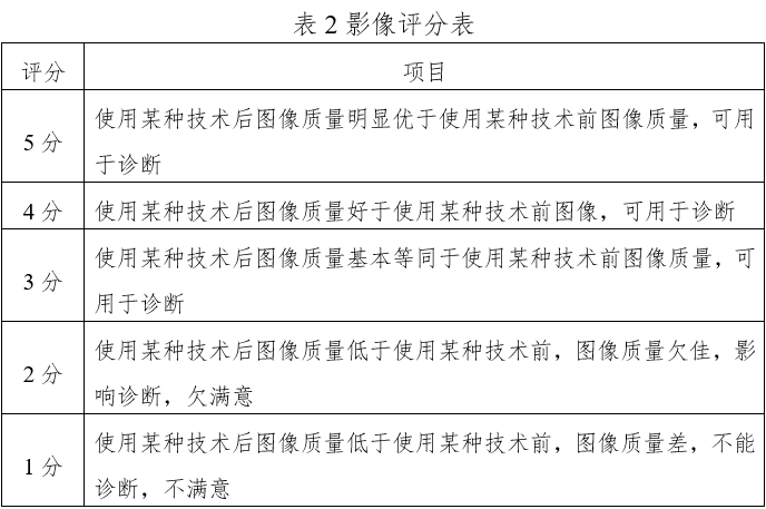 醫(yī)用磁共振成像系統(tǒng)同品種臨床評(píng)價(jià)技術(shù)審查指導(dǎo)原則(2020年修訂版)(2021年第12號(hào))(圖2) 醫(yī)用磁共振成像系統(tǒng)同品種臨床評(píng)價(jià)技術(shù)審查指導(dǎo)原則(2020年修訂版)(2021年第12號(hào))(圖2)