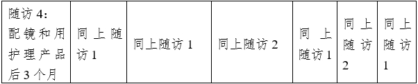 接觸鏡護理產(chǎn)品注冊審查指導原則(2023年修訂版)(2023年第9號)(圖18) 接觸鏡護理產(chǎn)品注冊審查指導原則(2023年修訂版)(2023年第9號)(圖18)