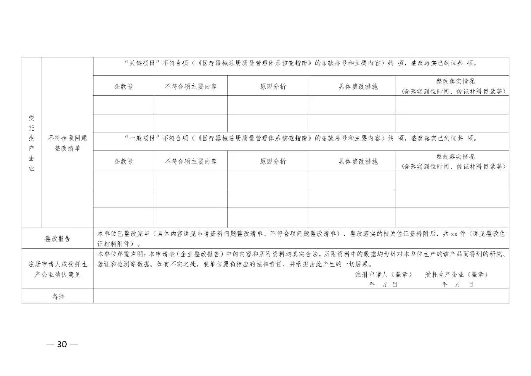 【河北】醫(yī)療器械注冊(cè)質(zhì)量管理體系核查工作規(guī)范發(fā)布(圖31) 【河北】醫(yī)療器械注冊(cè)質(zhì)量管理體系核查工作規(guī)范發(fā)布(圖31)