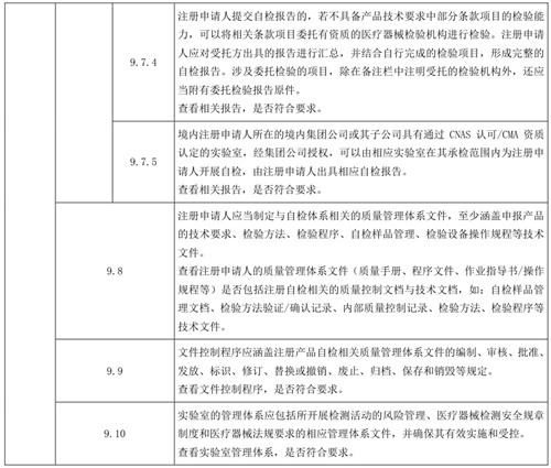 醫(yī)療器械注冊自檢新規(guī)對血糖儀企業(yè)提出了哪些新要求(圖2)