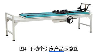 牽引床注冊(cè)審查指導(dǎo)原則（2025年第20號(hào)）(圖2)