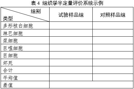 軟組織再生型疝修補(bǔ)補(bǔ)片動(dòng)物試驗(yàn)研究技術(shù)審評(píng)要點(diǎn)（2025年第26號(hào)）(圖4)