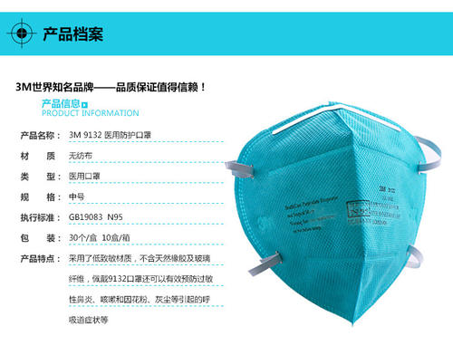 開(kāi)辦口罩廠要辦什么手續(xù)？要投資多少錢？(圖3)