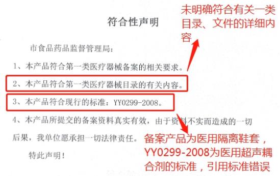 山東省第一類醫(yī)療器械產(chǎn)品備案工作指南(圖12) 山東省第一類醫(yī)療器械產(chǎn)品備案工作指南(圖12)