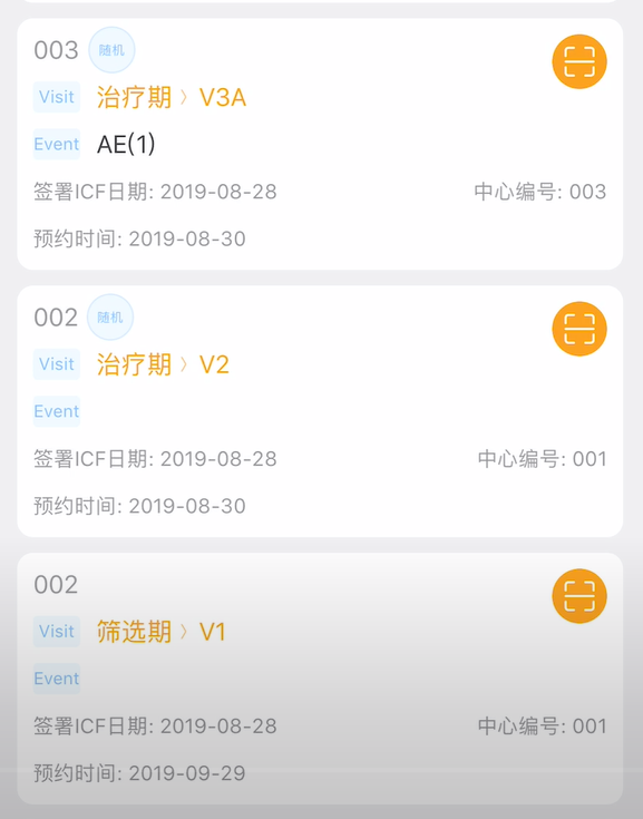 臨床試驗中如何避免訪視超窗？(圖3)