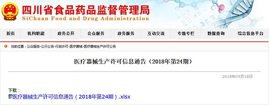 醫(yī)療器械生產(chǎn)經(jīng)營許可或備案信息公開內(nèi)容有哪些？(圖1)