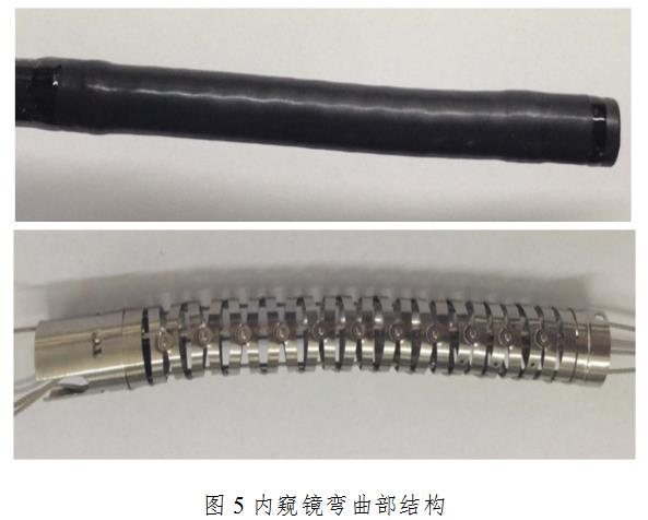 電子上消化道內(nèi)窺鏡注冊(cè)技術(shù)審查指導(dǎo)原則(2020年第87號(hào))(圖5) 電子上消化道內(nèi)窺鏡注冊(cè)技術(shù)審查指導(dǎo)原則(2020年第87號(hào))(圖5)